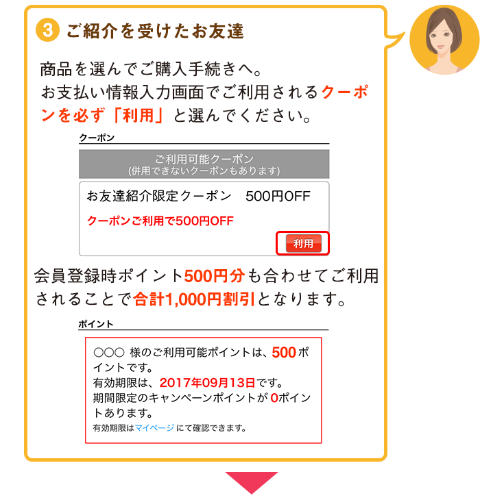 �R�E���w���葱�����Ɂu���F�B�Љ����N�[�|���v��K�������p�̏�A����o�^���̕t�^�|�C���g500�~�������킹�Ă����p�����������Ƃō��v1,000�~�̊����ƂȂ�܂��B