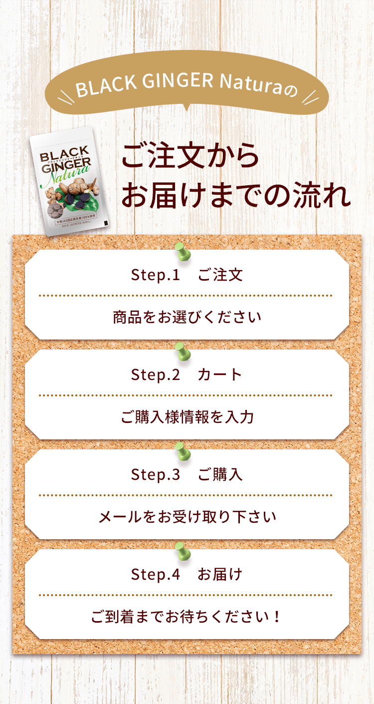 BLACK GINGER Naturaのご注文からお届けまでの流れ