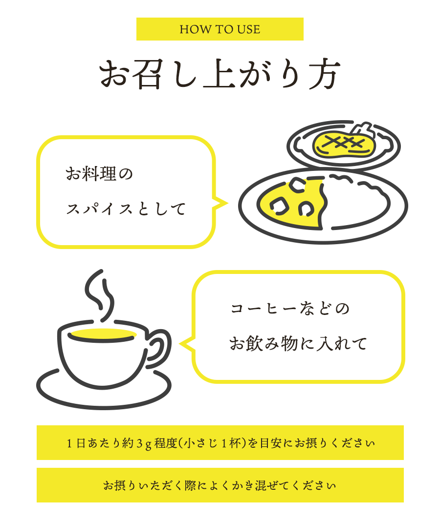 お召し上がり方