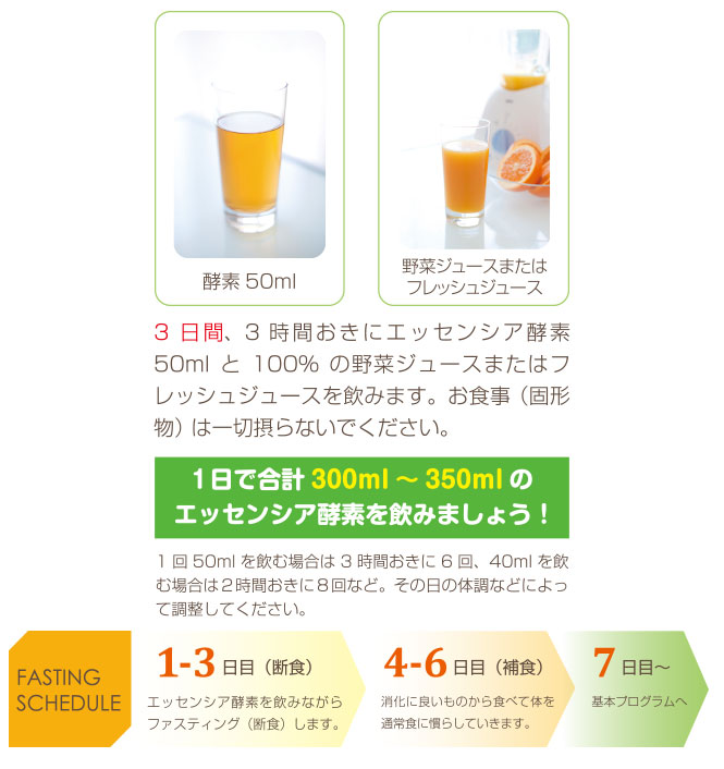 エッセンシア酵素ドリンク　３日断食方法