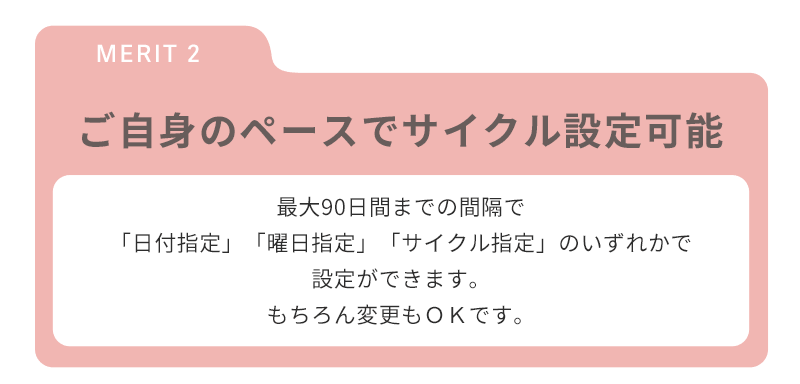 �����b�g�Q�����g�̃y�[�X�ŃT�C�N���ݒ�\