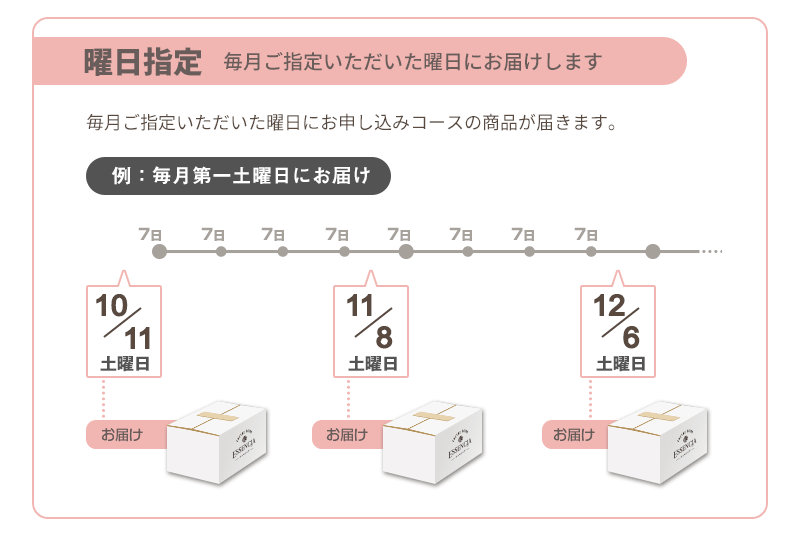 �j���w��  �������w�肢���������j���ɂ��͂����܂�