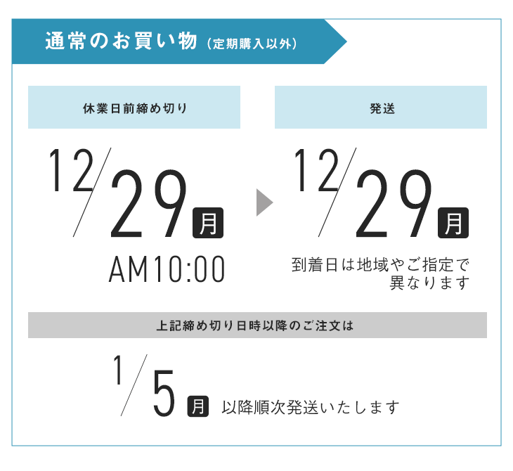 ʏ̂@12/29ijߑO10܂ł̂\݁12/29ijɔ@͒n₲wňقȂ܂@ȍ~̂\2026/1/5ijȍ~