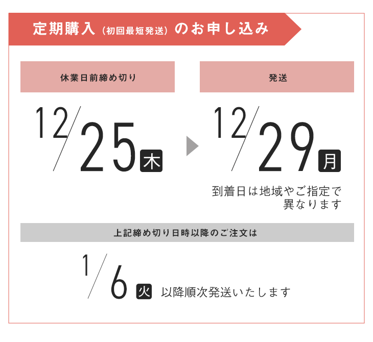 EŒẐ\݁@wŒZɂĂ\݂ꍇ̂\ݒߐ؂@12/25i؁j܂ł̂\݁12/29ijɔ@͒n₲wňقȂ܂@ȍ~̂\1/6i΁jȍ~