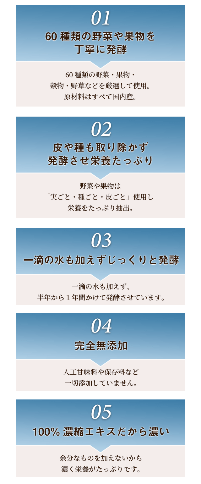 PE60ނ̖؂ʕ𒚔Jɔy@QE菜yh{Ղ@REH̐Ɣy@SESY@TE100ZkGLXBZ