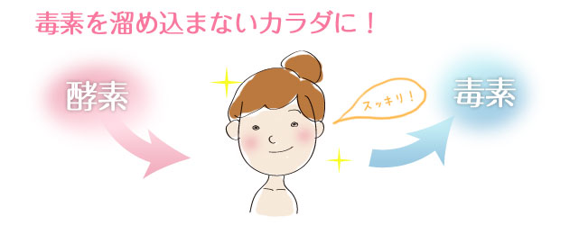 好転反応について